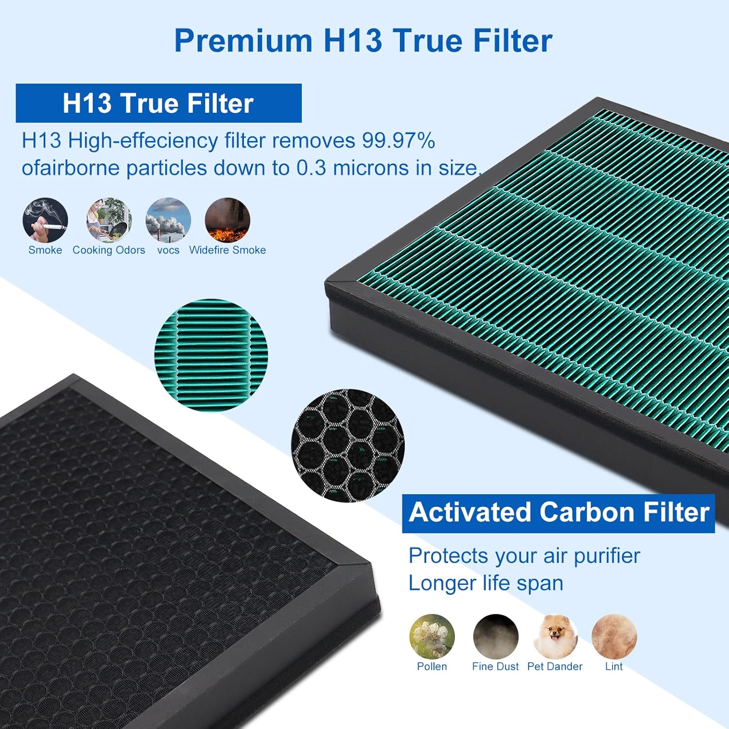 Set Filter Pengganti 400/400S  - Coway Air Purifier Airmega 400 ulasan dan harga